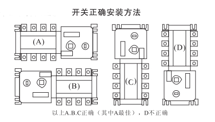 金特萊自動轉(zhuǎn)換開關